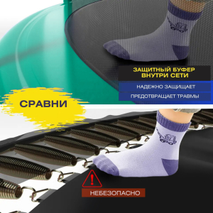 Батут с защитной сеткой Perfetto Sport Premium Moving 14 диаметр 4,30 м зеленый