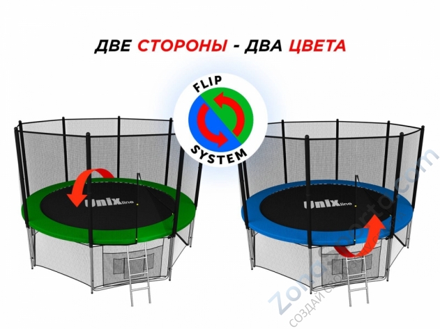 Батут Unix line 6 ft Classic (outside) TRUCL6OUT