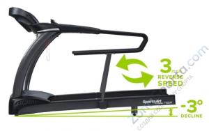 Беговая дорожка SportsArt Fitness T655M