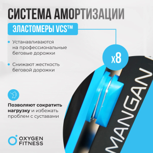 Беговая дорожка домашняя Oxygen Fitness Mangan A