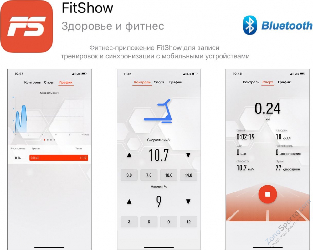 Беговая дорожка Unix Fit Hi-tech F2 Arctic Ice