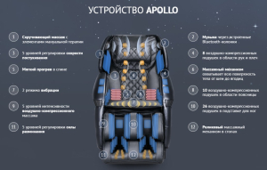 Массажное кресло US Medica Apollo (бежевое)