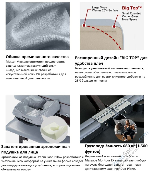 Массажный стол складной Master Montour LX (76 см)широкий